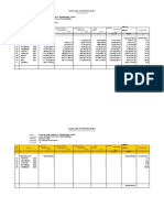 RENCANA PENARIKAN MC (Rev.03)