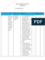 Jurnal Pembelajaran Ipa Viii-2