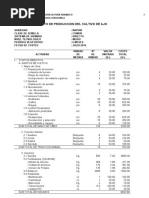 Costos de Producion de Cultivos en La Region Huanuco