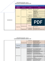 Clasificación Taxonómica de Virus Segun Comité Internacional de Taxonomía Viral