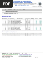 Course 600619110 - Civil Engineering (Sub Group: 0201) Status Government Autonomous Total Seats 10 (MS Seats: 9+ EWS: 1)