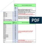 Power Consumption and Heat Dissipation SRAN 2018 v3 - 30-01-2018