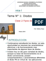 Tipos Diodos