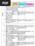 2° Grado EJEMPLOS DE CONCLUSIONES DESCRIPTIVAS