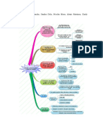 Cuadro Sinoptico Estudio de Casos y Controles