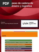 Repaso de Cadena de Suministro y Logística