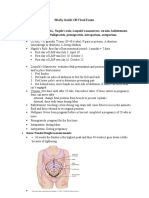 OB Final Exam Study Guide