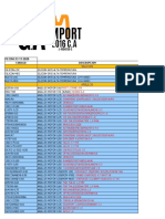 Lista Ga Import 13-11