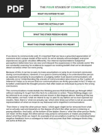 THE Stages Of: Four Communicating