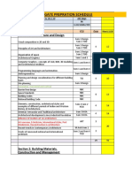 Time Table For Gate Architecture