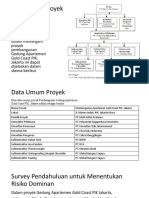 Data Teknis Proyek