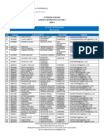 Lista de Participantes Precalculo #Cedula Participantes Telefono Correo