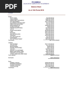 Balance Sheet As of 13th Period 2018: Jalan Gatot Subroto No 140 Surabaya