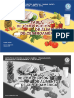 Tabla Alimentos Valores Nutricionales