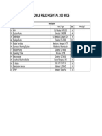 Mobile Field Hospital 100 Beds: Produk Merk / Type Qty Principal No. Description