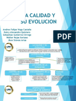 Mapa Conceptual Calidad y Evolucion