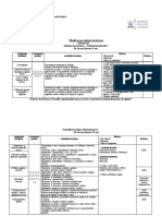 Planificare Pe Unitati de Invatare Cls 7