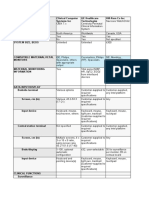 Information Management Systems, Obstetrical