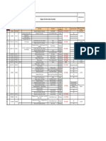 Rapport Des Interventions Journalier 31052018