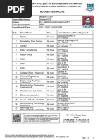 University College of Engineering Nagercoil: Roll No. Name of The Student Branch Year of Completion Issued Date & Time