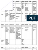 CUADRO COMPARATIVO DE LOS TITULOS DE CREDITO Mercantil 1