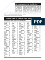 MIFAB Storm Drainage Guide