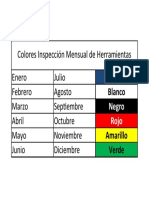 Código de Colores Utilizados en Mel