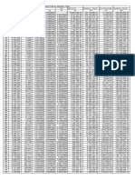 1958 CSO Table in An Excel Spreadsheet