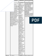 Matriz Individual