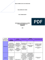 4.CUADRO COMPARATIVO Paula Henao