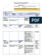 Planificación Microcurricular 2do BGU Desarrollo Del Pensamiento Crítico