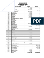 Trial Balance