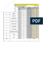 Sl. No. Description Previous Day Present Day Cumulative Quantity Plate Thickness