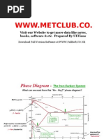 Week13 Iron Carbon Phase Diagram