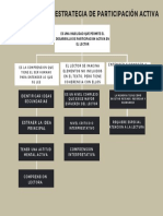 La Lectura Como Estrategia de Participación Activa