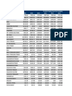 Demand Planning