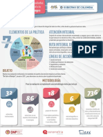 La Evaluacion de Ceroa - Siempre - Infografia