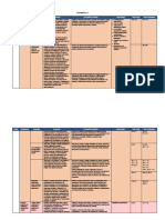 Programación 4 Secundaria Matemática