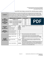 HSBC Premier Savings Terms & Charges Disclosure: Eligibility