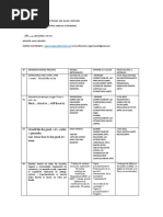 PLANIFICACION Ingles DE 3ER Año 2020-2021.IIMOMENTO