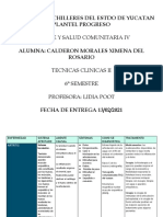 Tecnicas Clinicas II