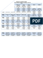 Horario de Actividades Diarias