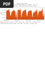 NewPMDataQueryResult 20210202100154