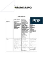 Cuadro Comparativo