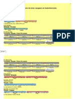 Modélisme Ferroviaire À L'échelle HO. Compositions de Rames Région Hte-Ndie (Au 16 08 08)