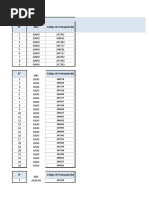 Analisis 122