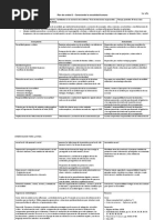 Plan de Unidad 1 Opv 1 Año