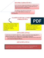 Normas de Control y Calidad en La Industria Farmaceutica