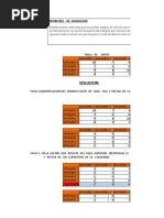 Ejercicios de Programacion de Operaciones