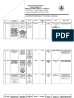 RTL Audit Internal Panghegar Revisi Post RTM